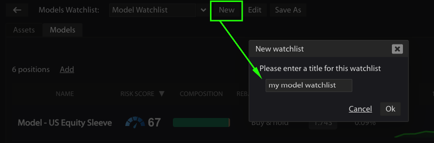 Creating a new model watchlist in Kwanti. The New button in the top bar is highlighted, with an arrow pointing from it to the New watchlist dialog that opens when you click it. The dialog asks you to enter a title for the watchlist and has a text field, filled in here with "my model watchlist." Below the field are a Cancel link, which closes the dialog without creating a watchlist, and an Ok button, which creates it. Behind the dialog, the Model Watchlist screen stays open with the Models tab selected.