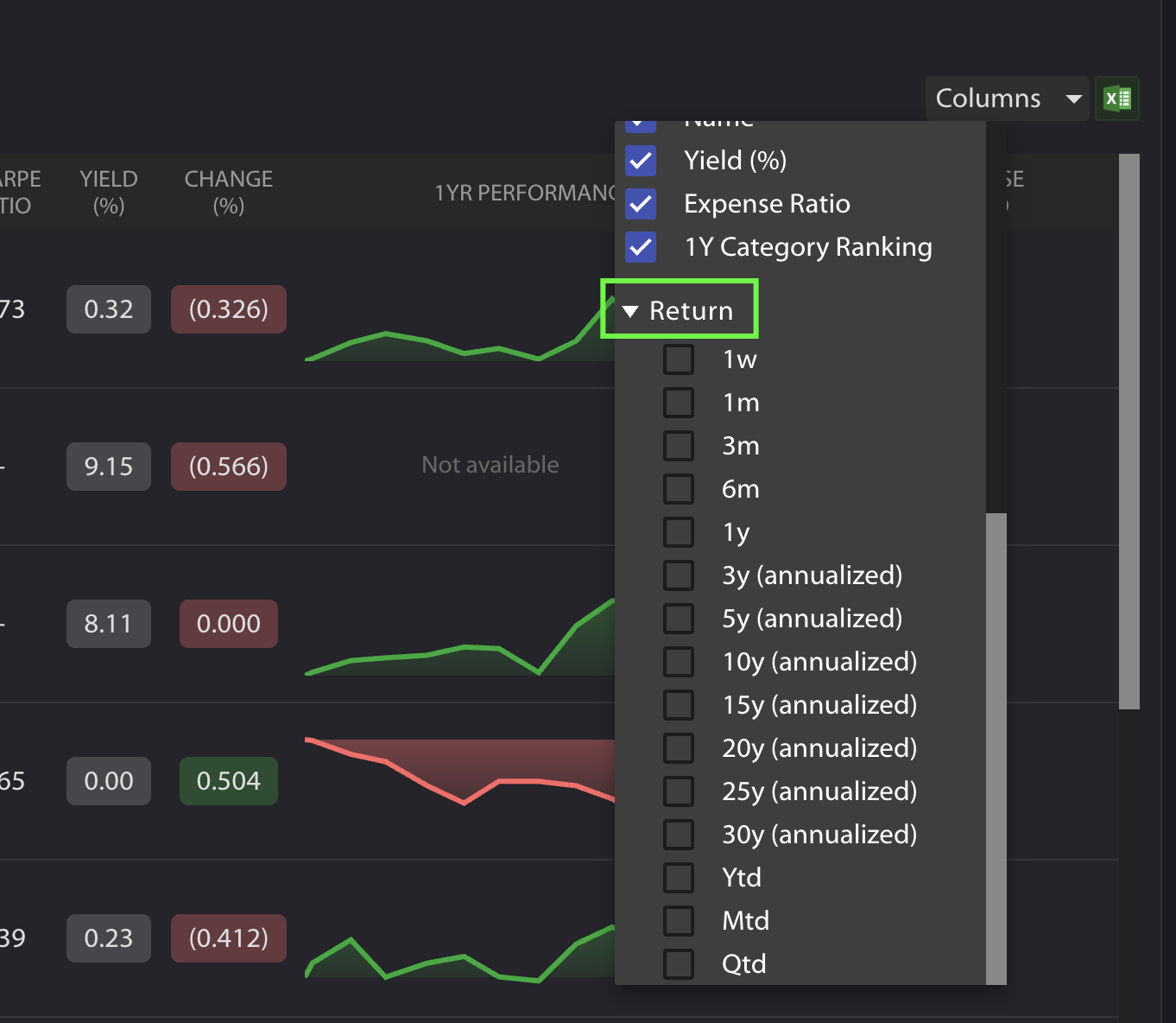 Return group expanded in Kwanti's watchlist Columns menu, with checkboxes for choosing which return periods to display.
